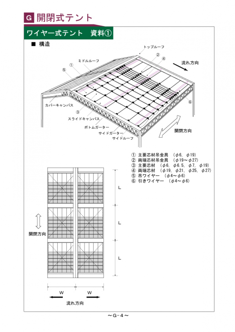 Ｇ-004