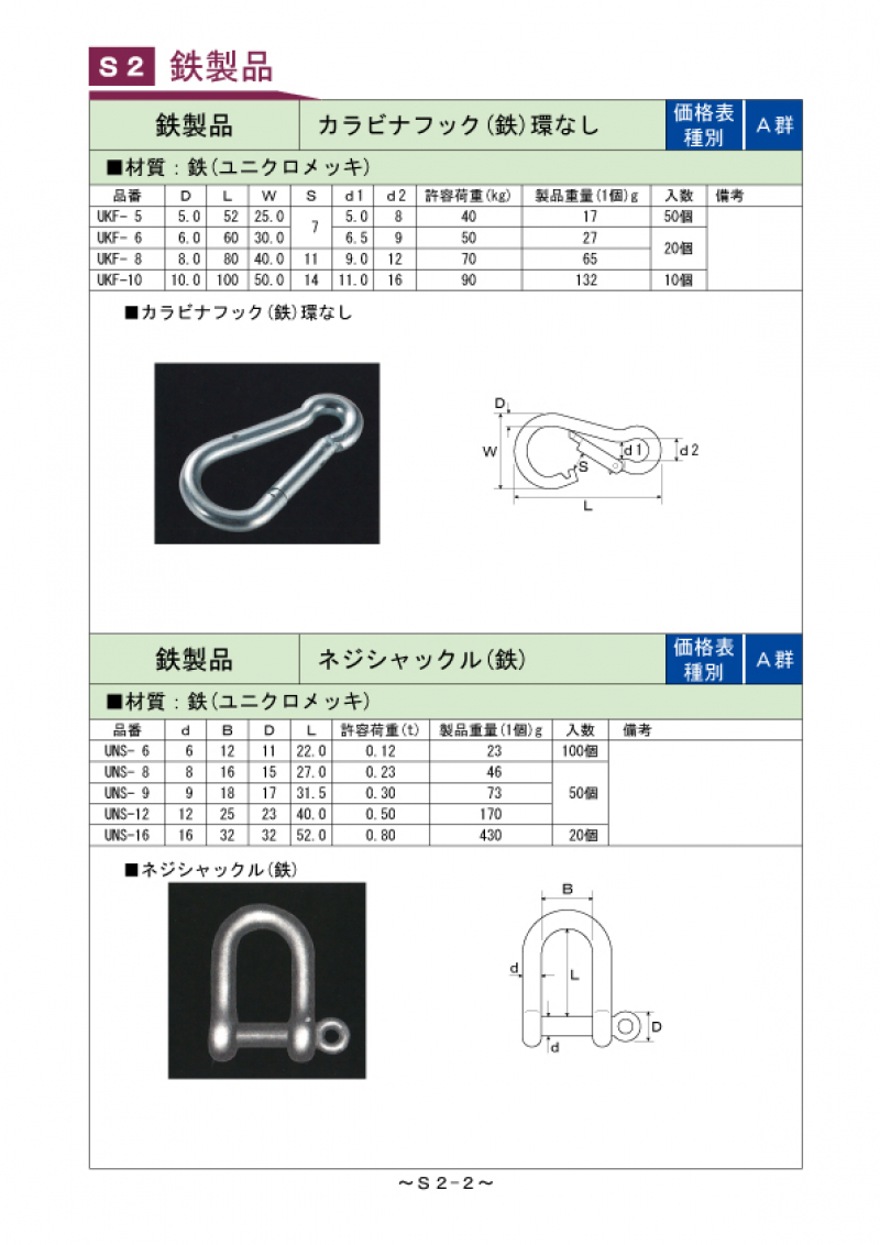 S2-002(201801改定)