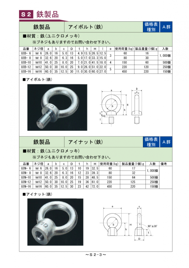 S2-003(201801改定)