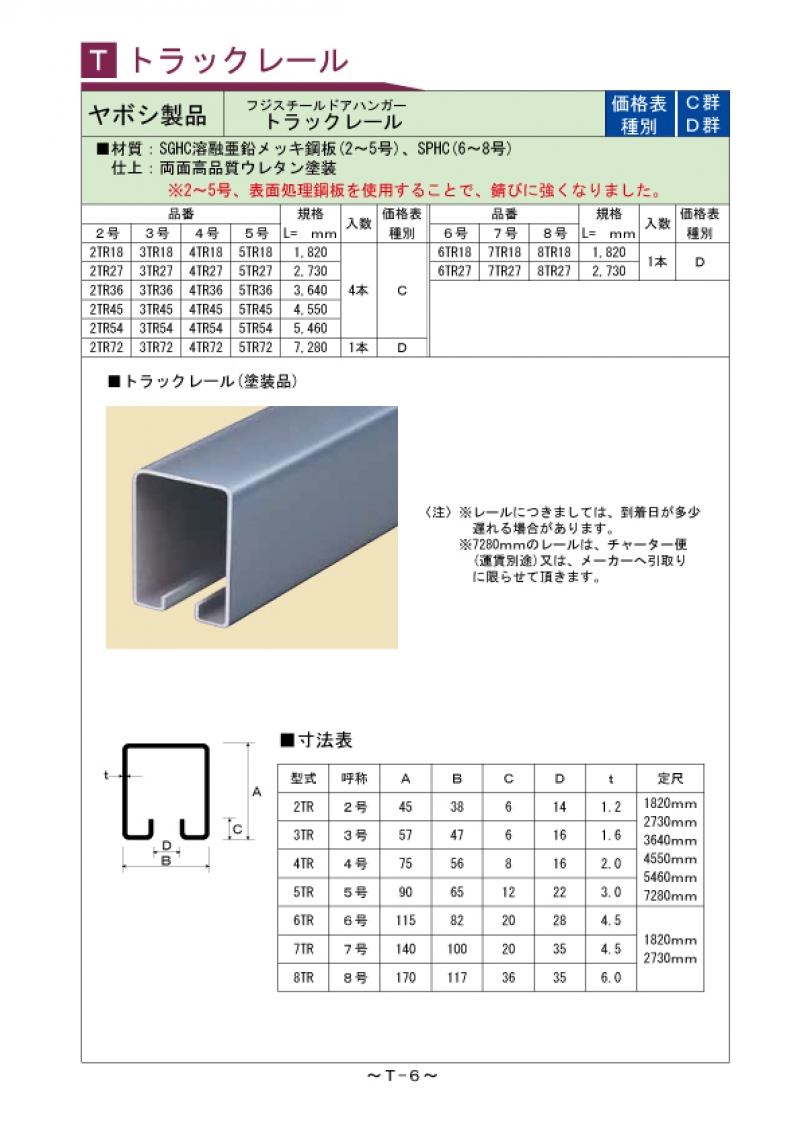 Ｔ-006