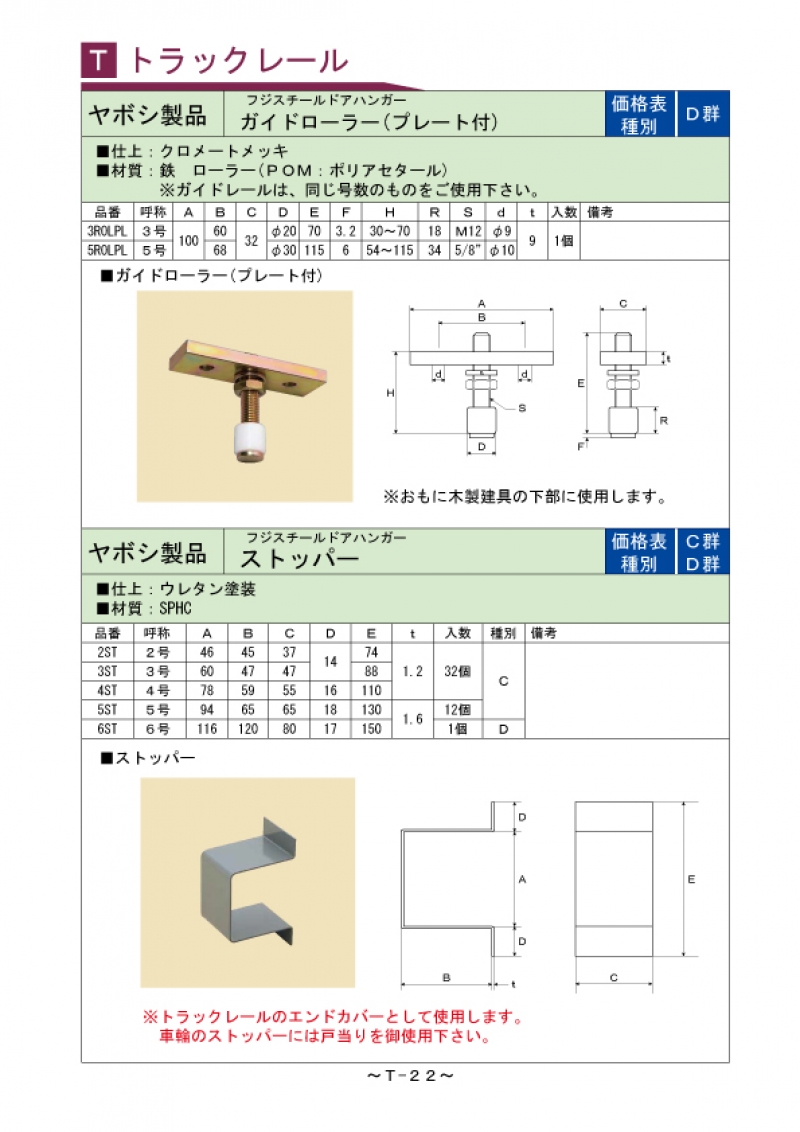 Ｔ-022