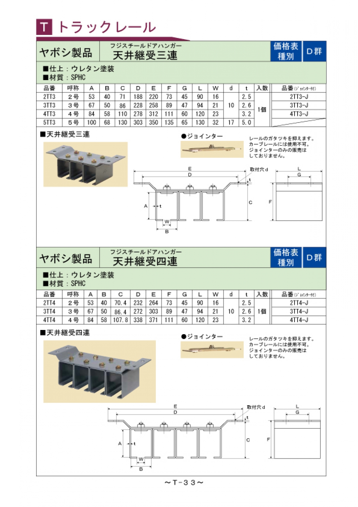 t 33 天井継受三連 天井継受四連 株式会社ヤマテン オーニング スクリーンのことならお任せ テント金具のスペシャリストyamaten t 33 天井継受三連 天井継受四連 株式会社ヤマテン オーニング スクリーンのことならお任せ テント金具のスペシャリストyamaten