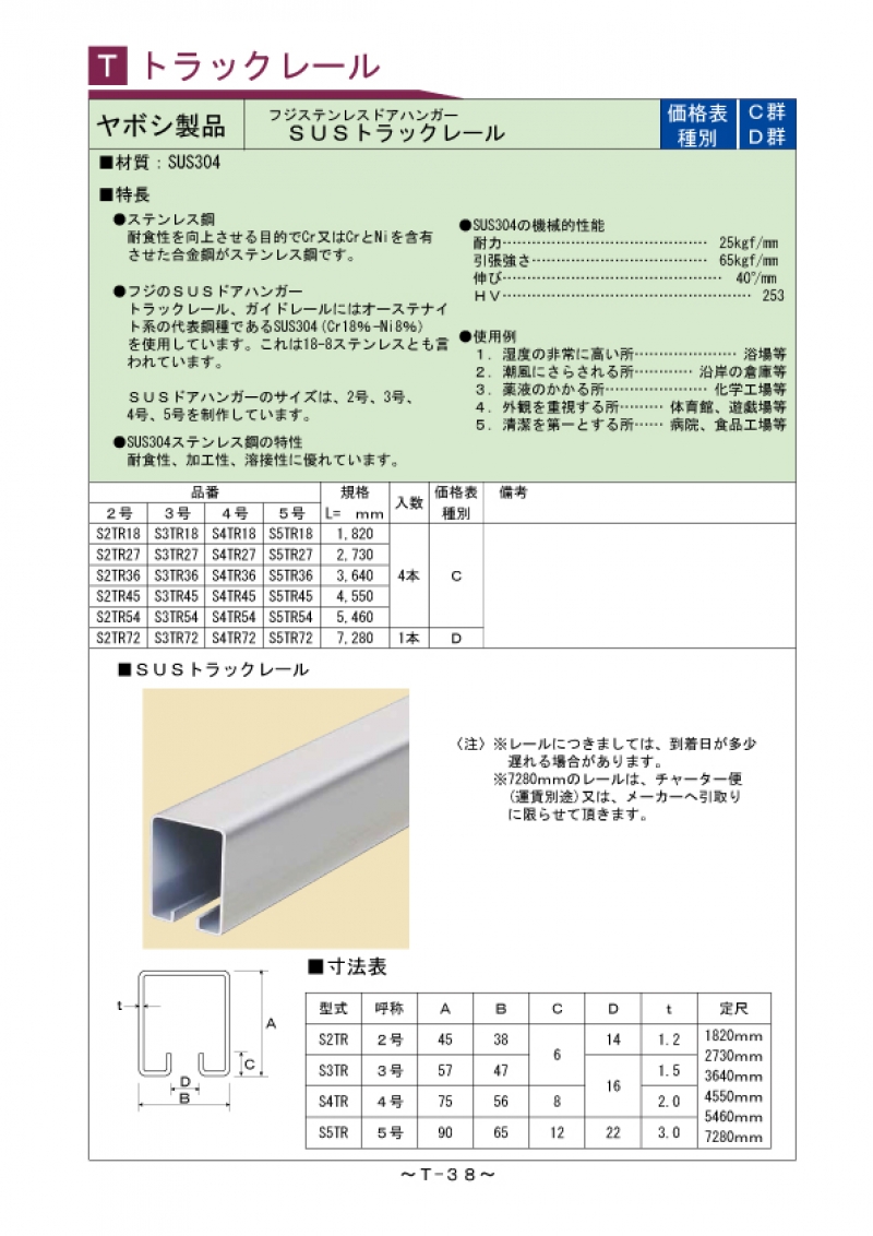 Ｔ-038