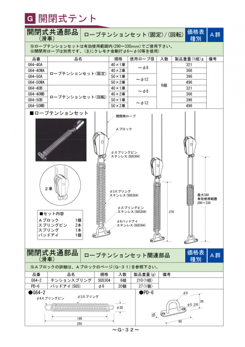 Ｇ-032