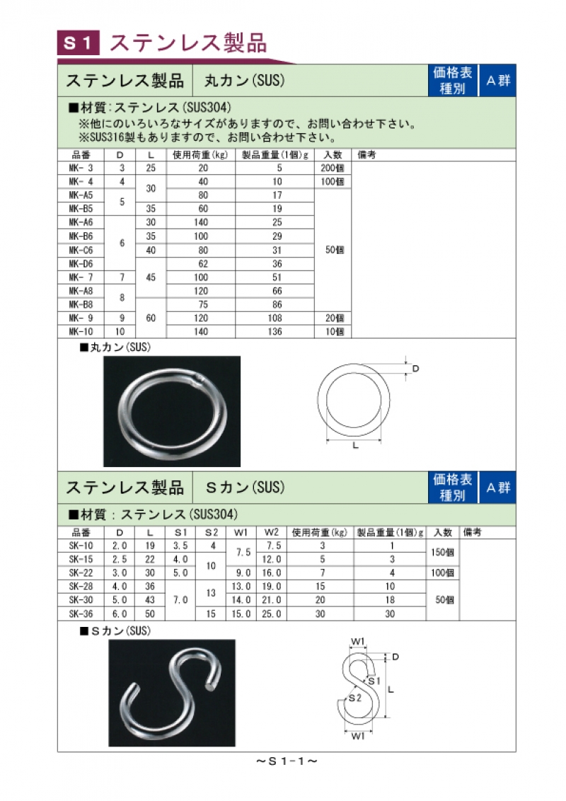 S1-001