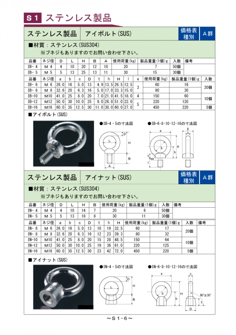 S1-006