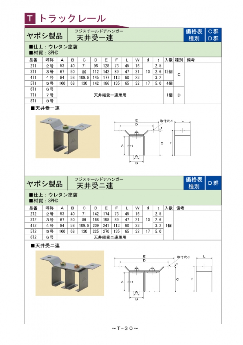 Ｔ-030