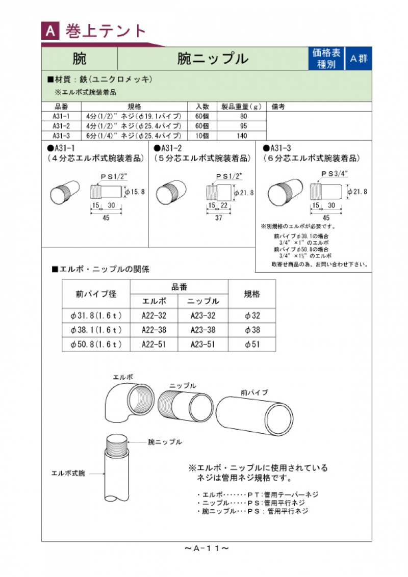 Ａ-011