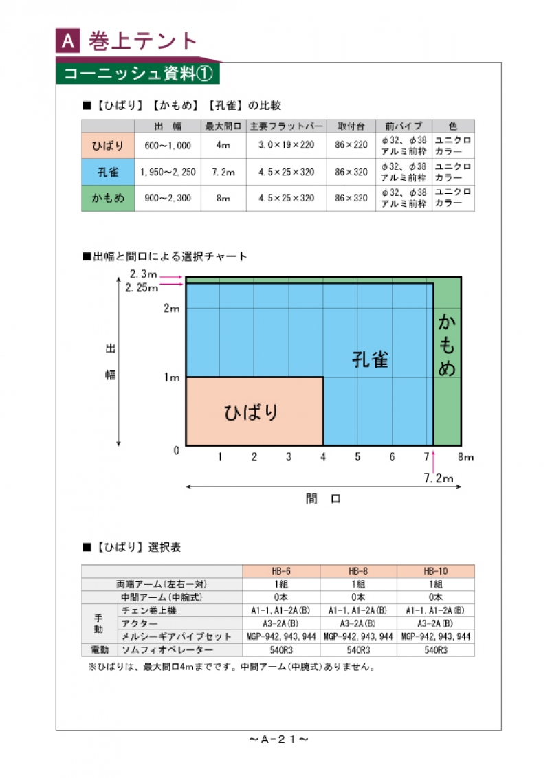 Ａ-021