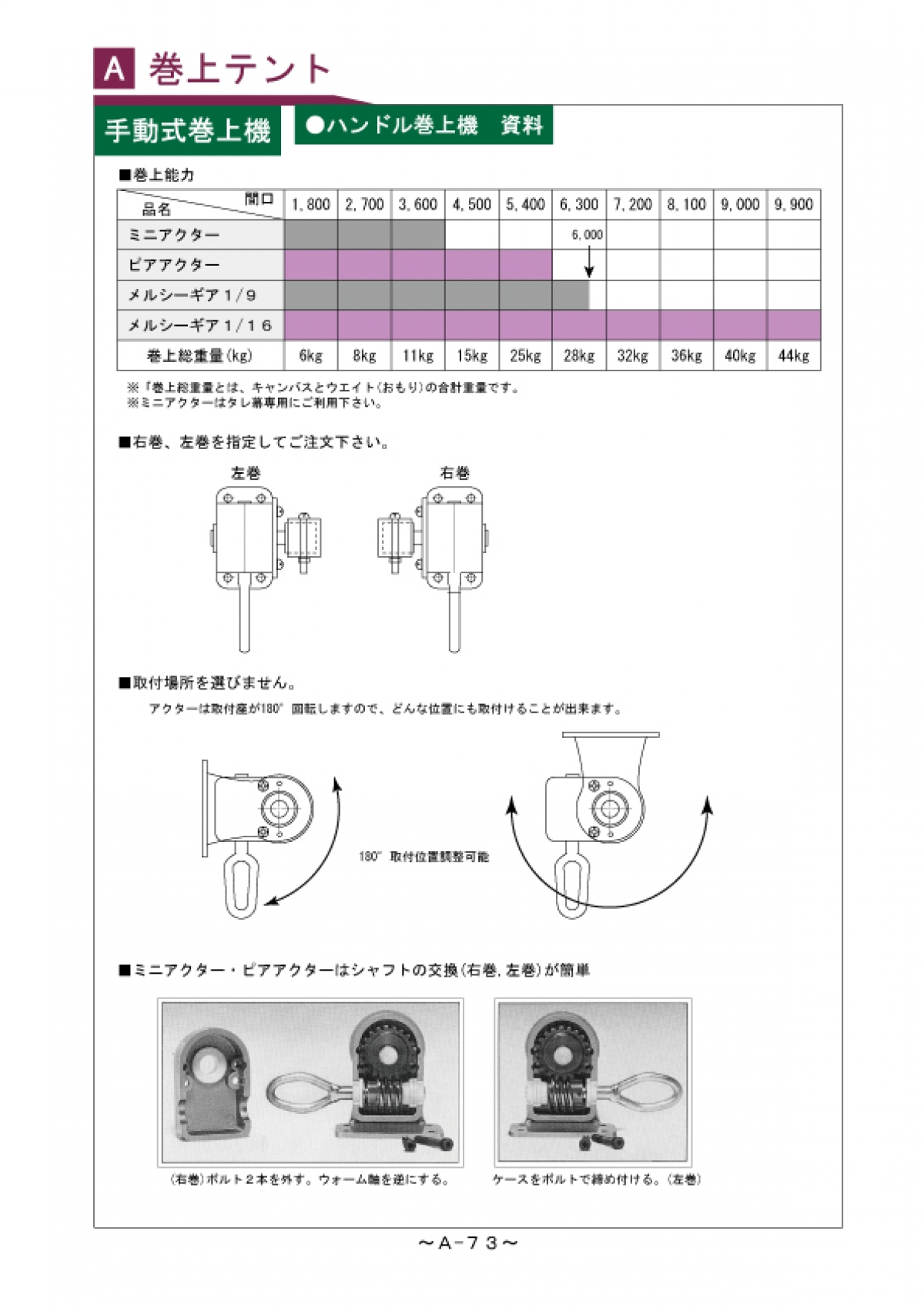 a 72 77 ハンドル巻上機 株式会社ヤマテン オーニング スクリーンのことならお任せ テント金具のスペシャリストyamaten a 72 77 ハンドル巻上機 株式会社ヤマテン オーニング スクリーンのことならお任せ テント金具のスペシャリストyamaten